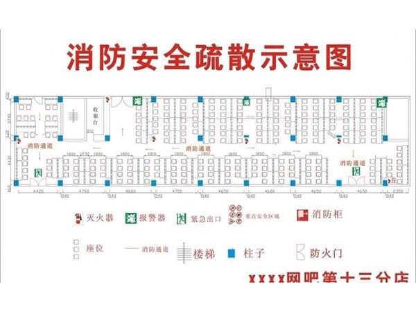 应急照明与安全疏散
